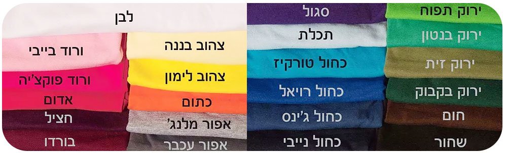מידות